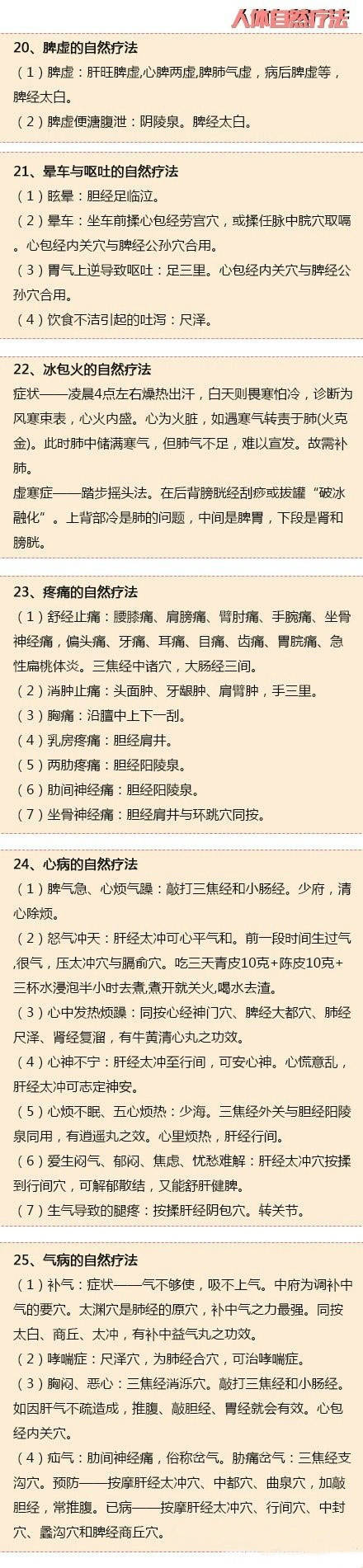 中医冲击自然疗法,杨医生中医自然疗法