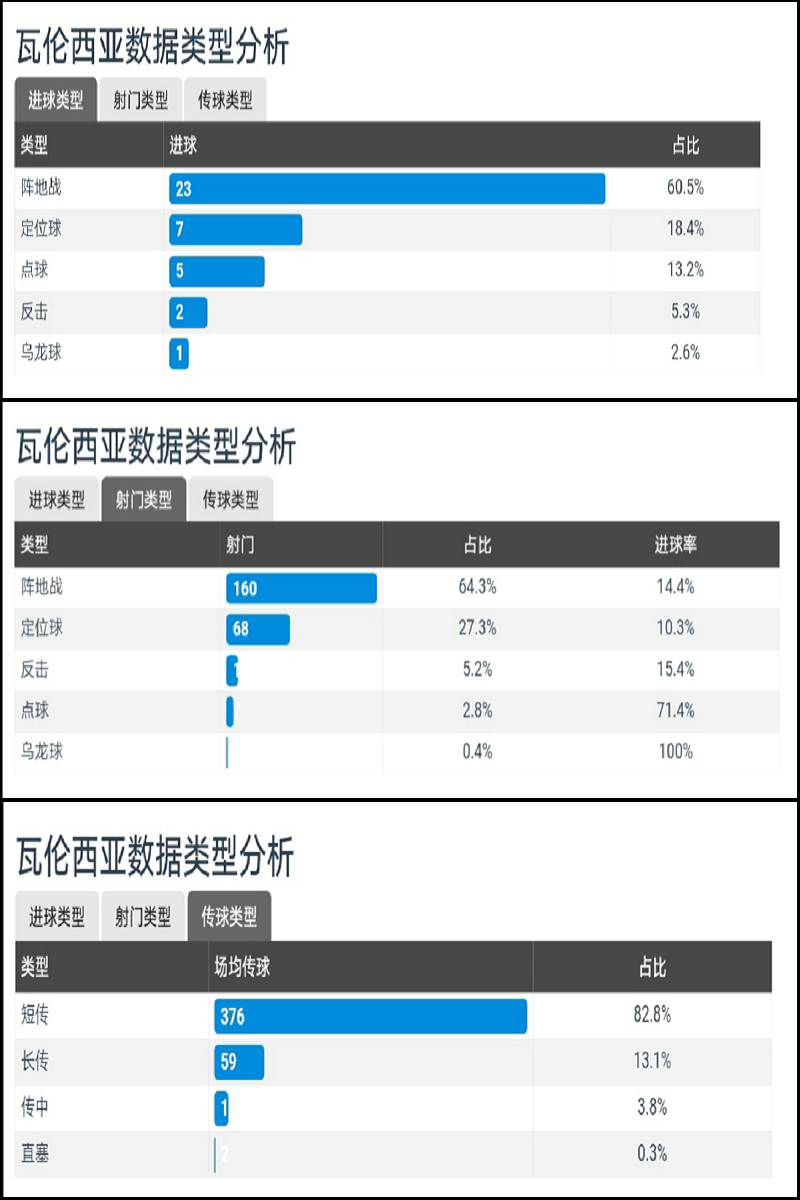 梅斯塔利亚现状,梅斯塔利亚第二次亮相