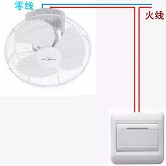 最全开关接线图单控双控三控四控,一开双控一共四根线接线图