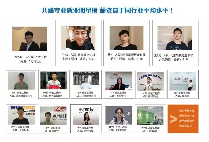 太原中软未来前景,太原中软培训班正规吗