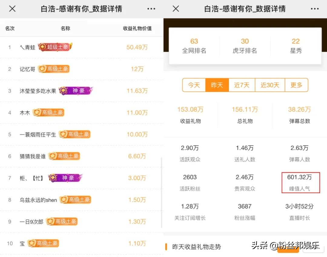 前YY主播白浩*牙虎**首秀，汪总任平生等豪刷，蛙哥承诺送300万跑车