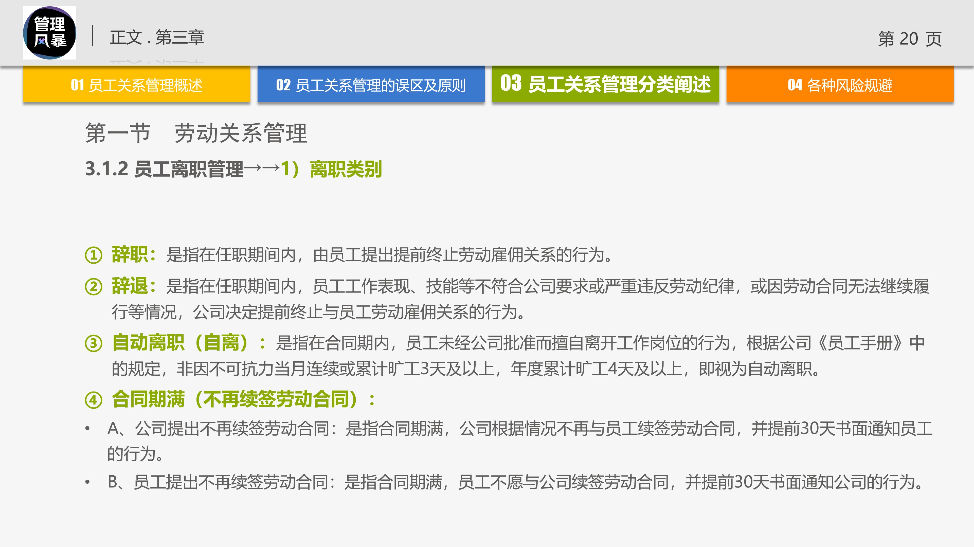 管理学的团队管理ppt,管理者对团队管理角色认知ppt