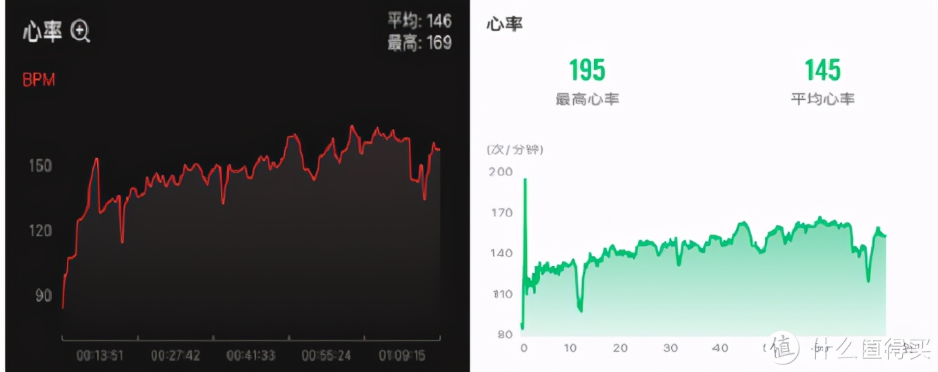 华米手表amazfitt-rex如何听音乐,华米AmazfitT-RexPro手表