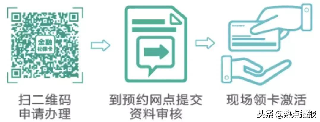 换社保卡可以去另外银行办理,建行社保卡能换农行社保卡吗