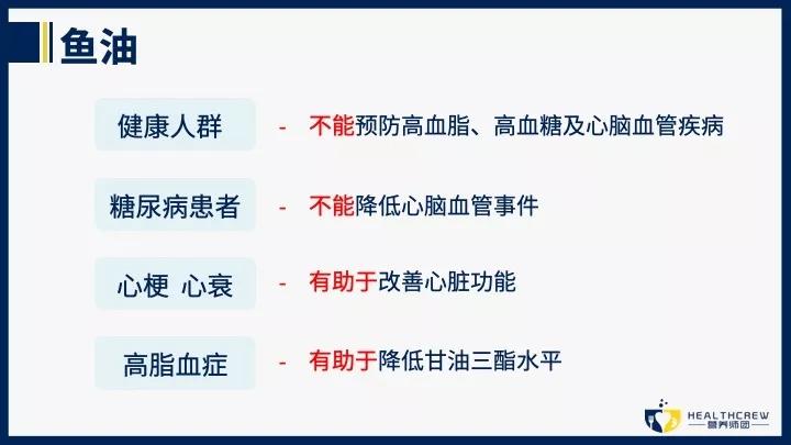 omega-3鱼油防脱发吗,omega3鱼油预防什么