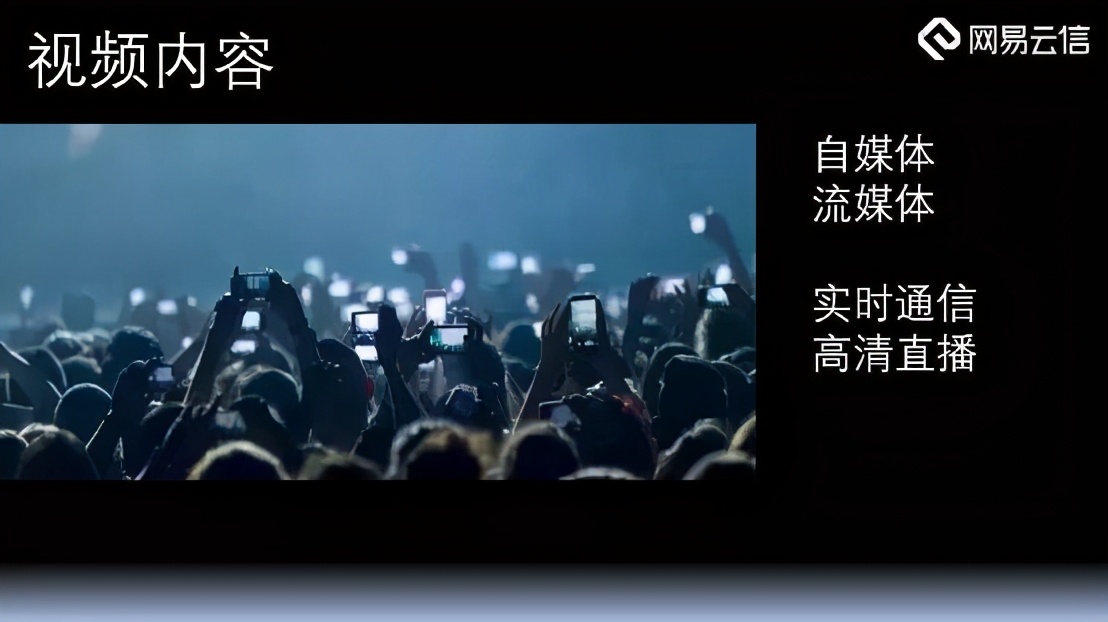 RTC业务中的视频编解码引擎构建