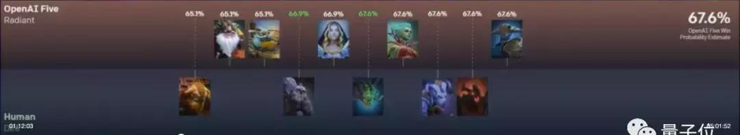 dota2ti2世界总决赛视频,dota2世界冠军被ai打败