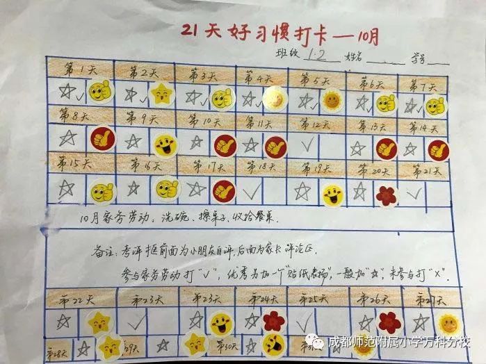 成师附小万科分校楼盘,万科城市花园1期楼栋分布图