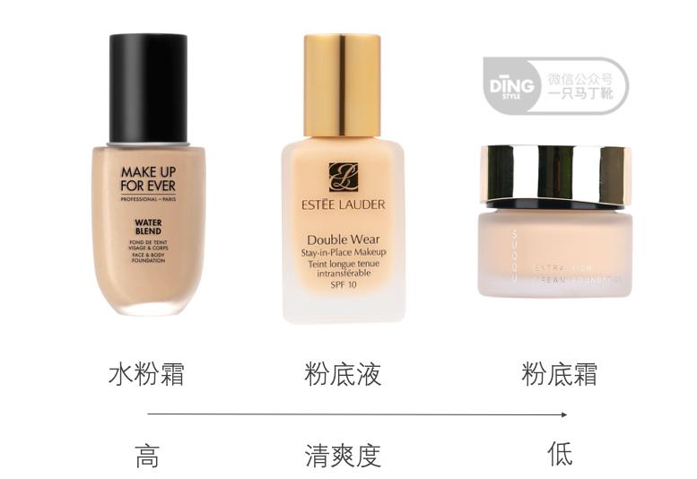 为什么有人化完妆皮肤发亮,妆感油腻是怎么回事