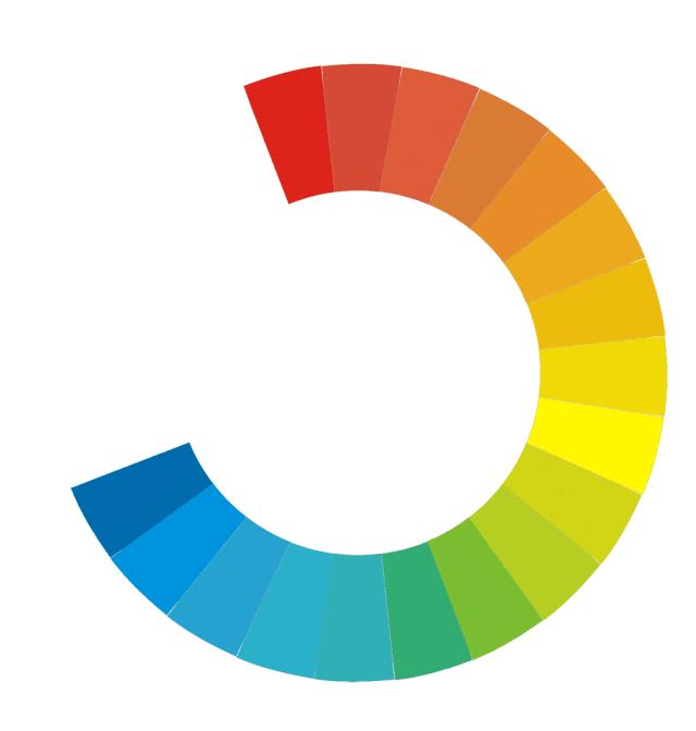 调色教程提高亮度,调色的技巧与口诀