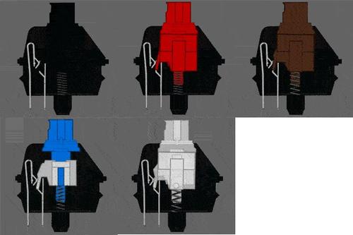 机械键盘红轴茶轴黑轴青轴的声音,机械键盘红轴和茶轴哪个适合打字