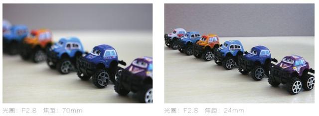 摄影基础中对景深的理解,摄影景深详解教程