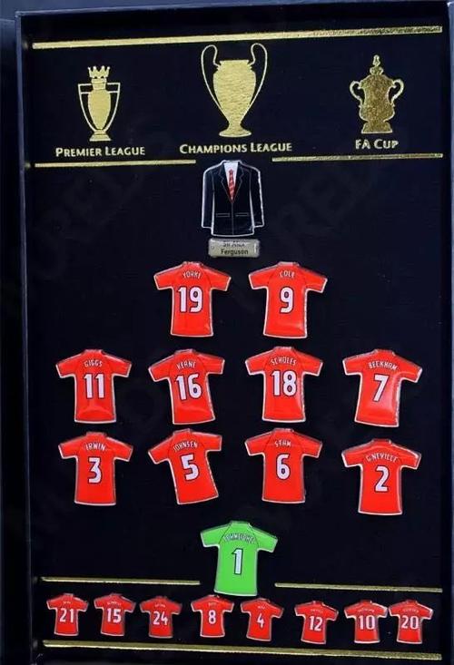 433阵型进攻时改成什么阵型,足球433攻守转换图