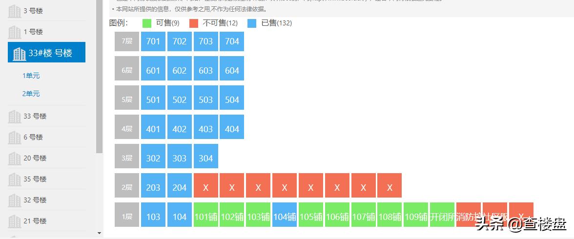 揭秘楼盘开盘抢房现象,售楼部抢楼