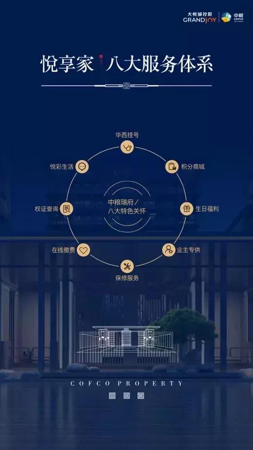 武侯新城中粮瑞府别墅,武侯新城中粮瑞府