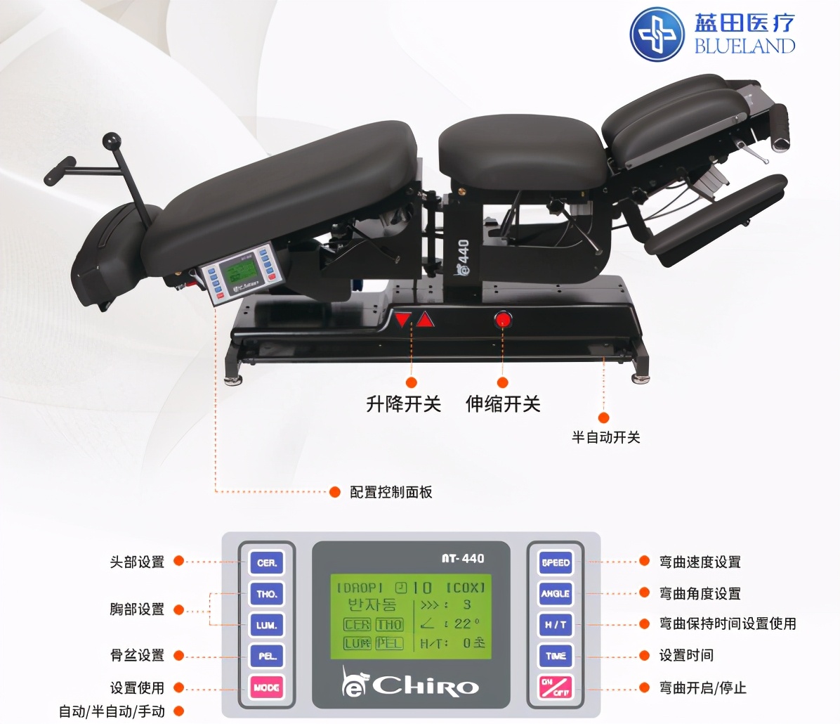 全自动整脊理疗床,健康干预的智能床