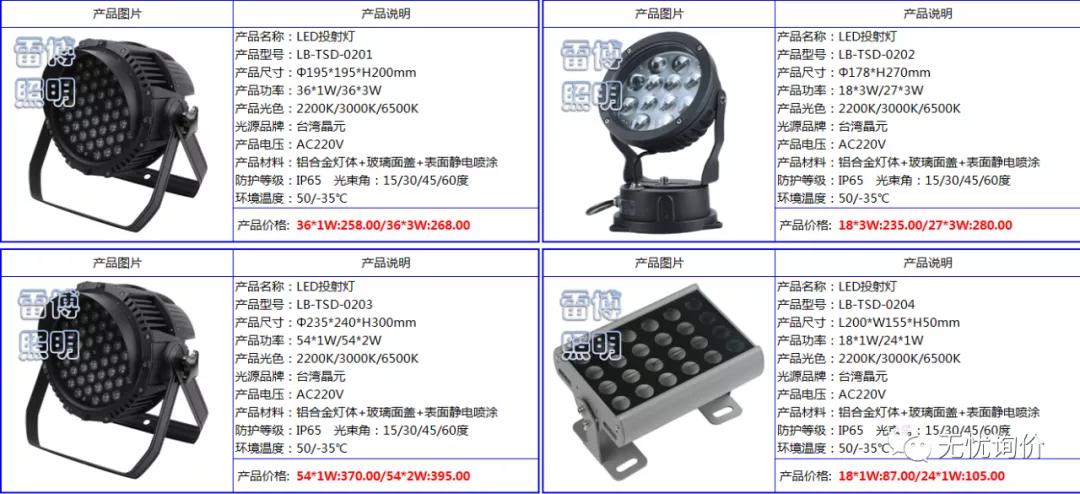 雷博灯具质量好吗,雷博灯饰图片大全