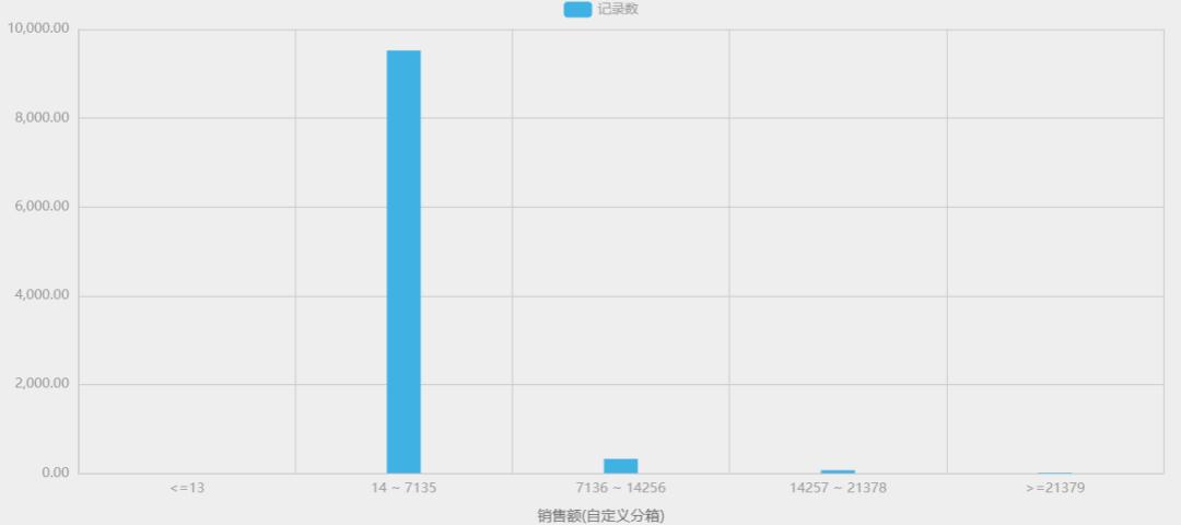 AirtomV5.1功能更新介绍