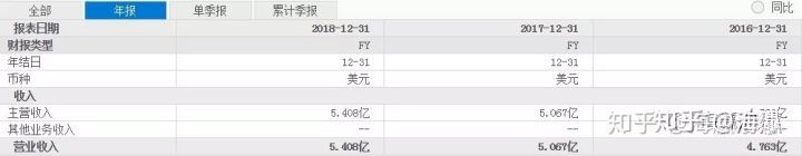 学汽车美容有没有前途,女生学美容学什么比较好