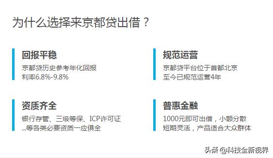 京都贷金融最新消息,京都贷创业真实情况