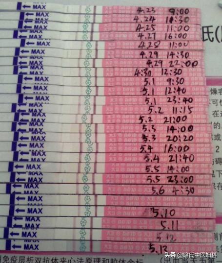 多囊卵巢综合征怀孕多久能测出来,多囊卵巢综合征怀孕了容易流产吗