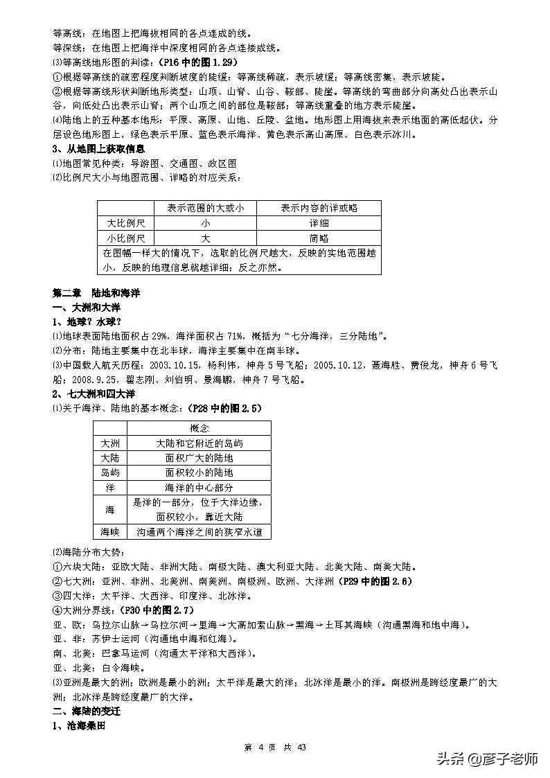 （超详超全）初中地理知识点归纳汇总，七八九年级同学通用