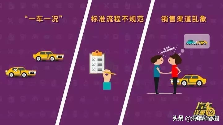 怎样才能买到好的二手宝马车,通过什么方式买宝马二手车比较好