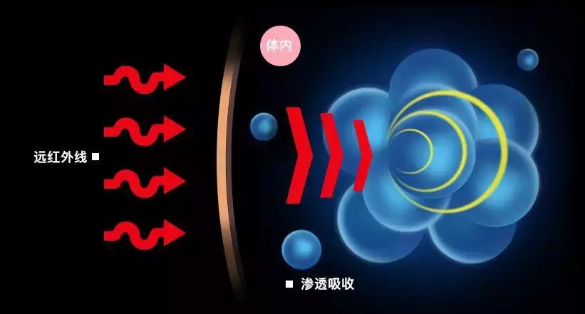 夜光魔力裤,魔力燃烧裤