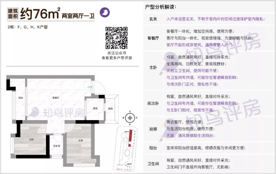 东莞长安中惠阳光国际,中惠阳光国际二手房出售