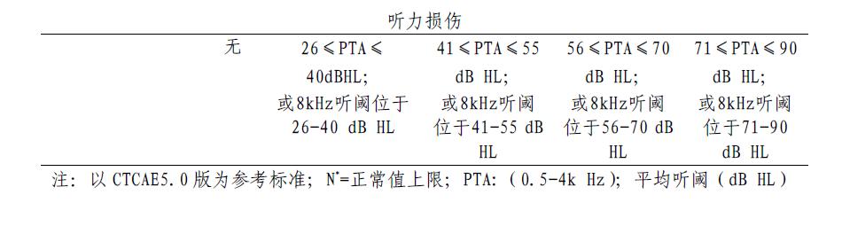 儿童横纹肌肉瘤吃什么药最好,儿童横纹肌肉瘤国外治疗