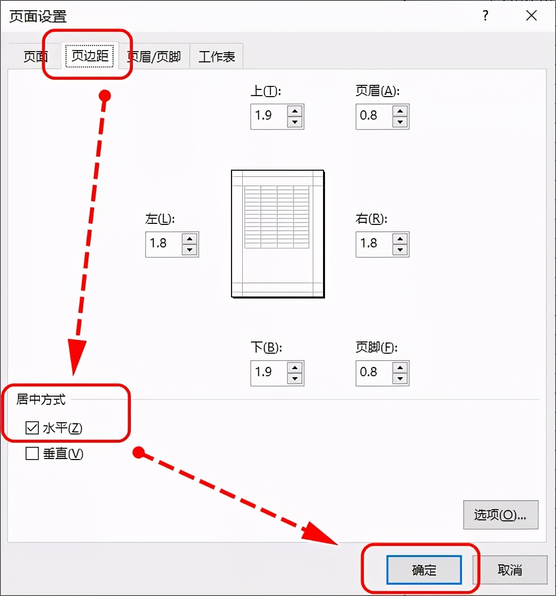 excel打印分类汇总,excel双面打印怎么设置分页