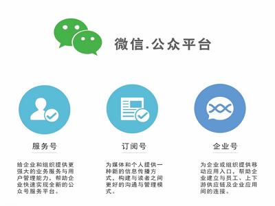 推广微信公众号犯法吗,微信公众号怎么做文章推广