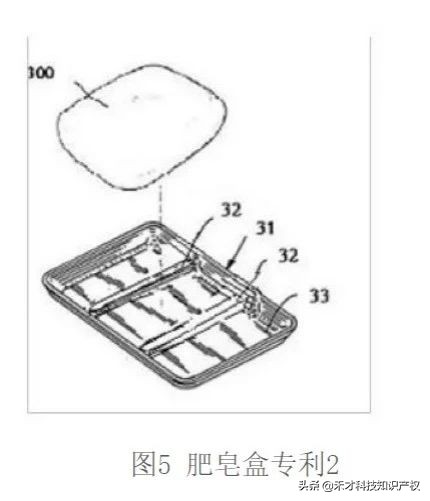 一个肥皂盒，让你了解专利规避设计