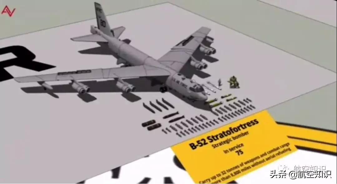 空军军品收藏,90年代美国空军装备