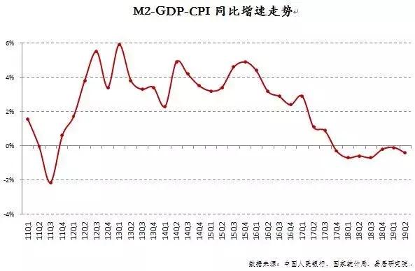 股价涨了房价会涨吗,股价涨房价跌