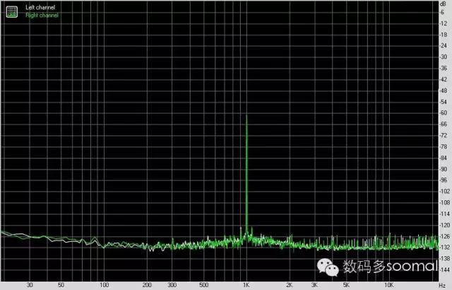 p9华为智能手机,华为p9性能跑分
