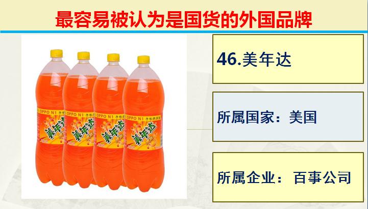 日常生活中常见的的50个国产品牌,生活中常见的外国品牌