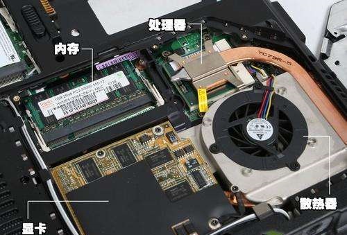 计算机操作系统发展史,计算机系统的灵魂