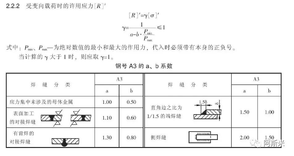 不同焊缝的强度计算公式,不同焊缝表示方法