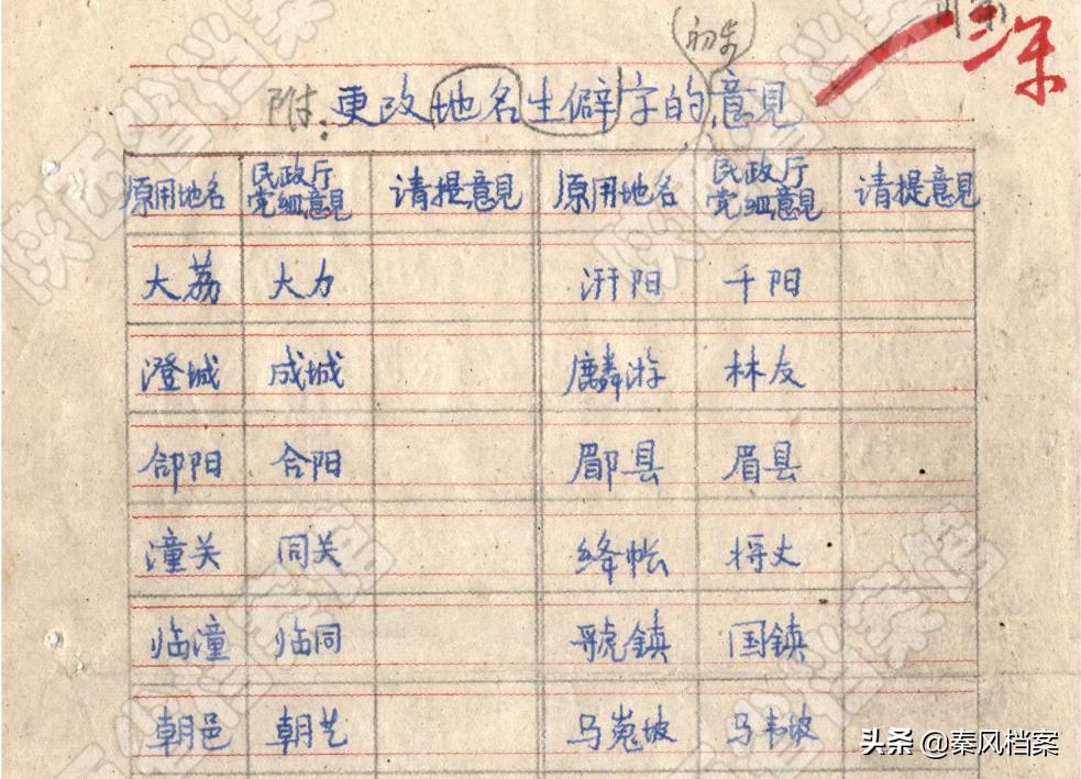 【档案故事】六十年代，陕西地名的集体“改名”故事