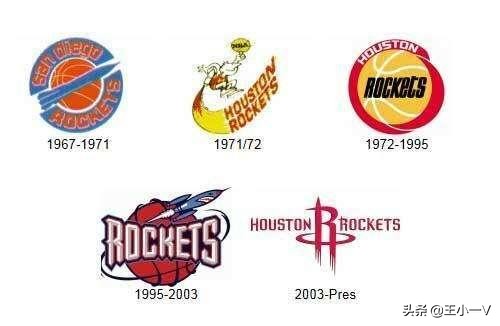 nba队标演变,nba队史纪录