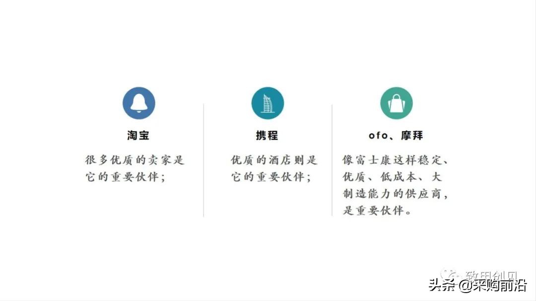 小红书商业模式画布分析,商业画布和商业模式区别