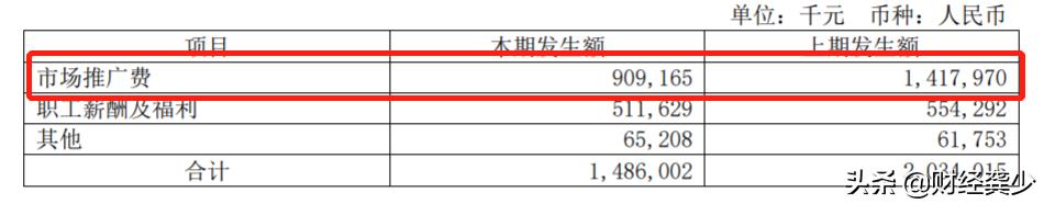 奇虎360股票分析,奇虎360股价