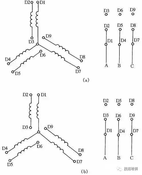 接触器控制变压器接线,变压器和交流接触器的接线方法