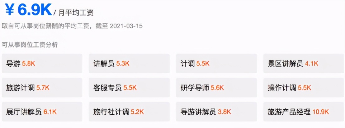 导游这个职业难考吗,导游员怎么样