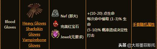 暗黑2重制版橙色手套怎么做,暗黑血统2橙色手套怎么获得