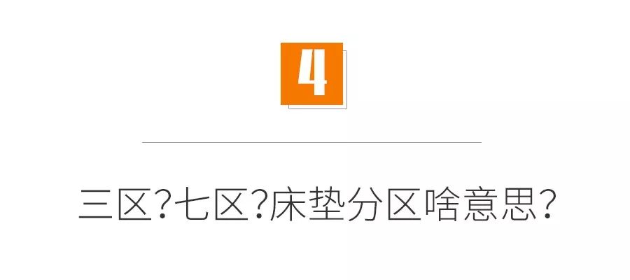 七八千床垫推荐,七八百左右床垫怎么样