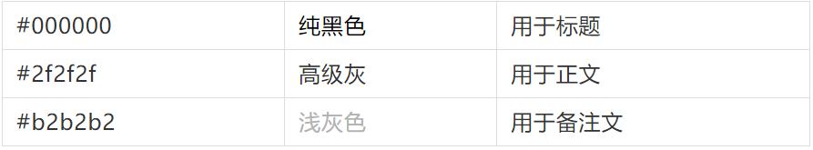 公众号从零开始运营教程,从零开始的公众号运营方式