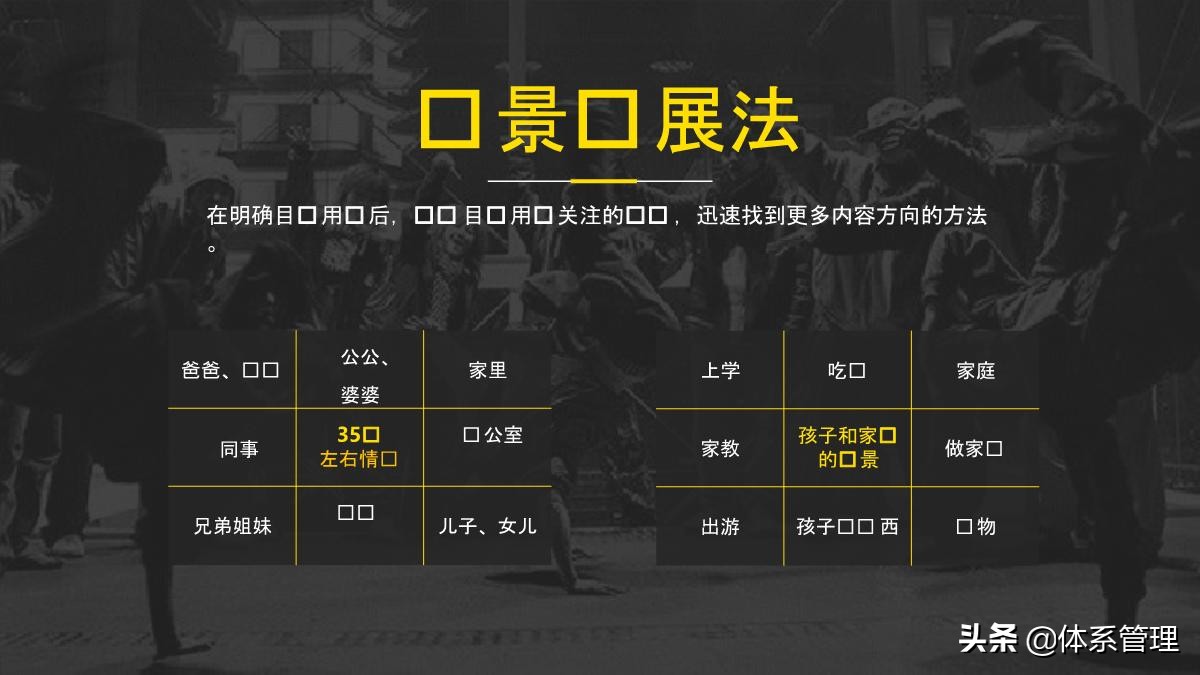 新手从0到1运营抖音项目管理方案,抖音运营团队薪酬体系