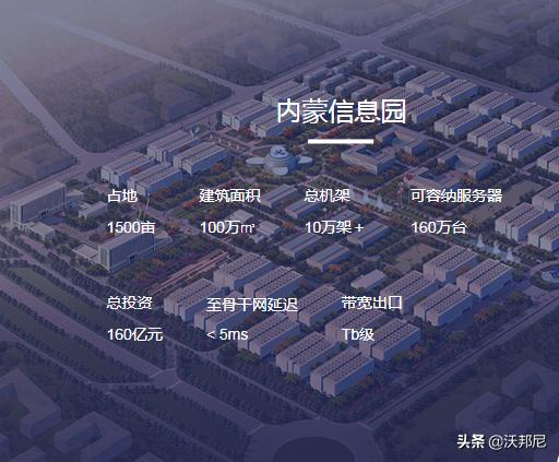 天翼云的介绍,天翼云资源